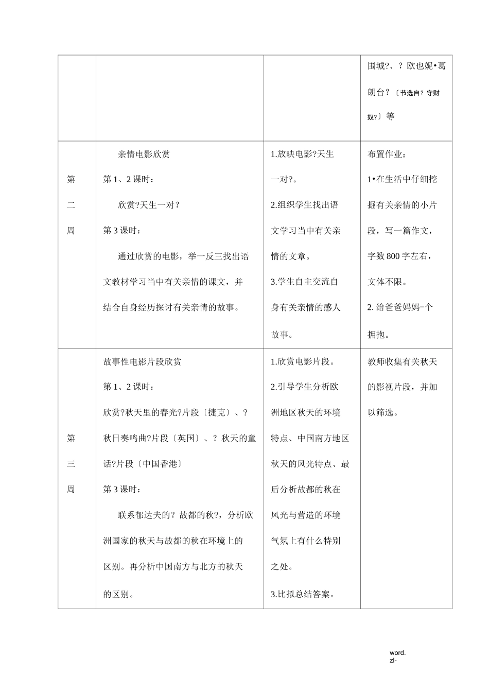 影视欣赏校本课程_第3页