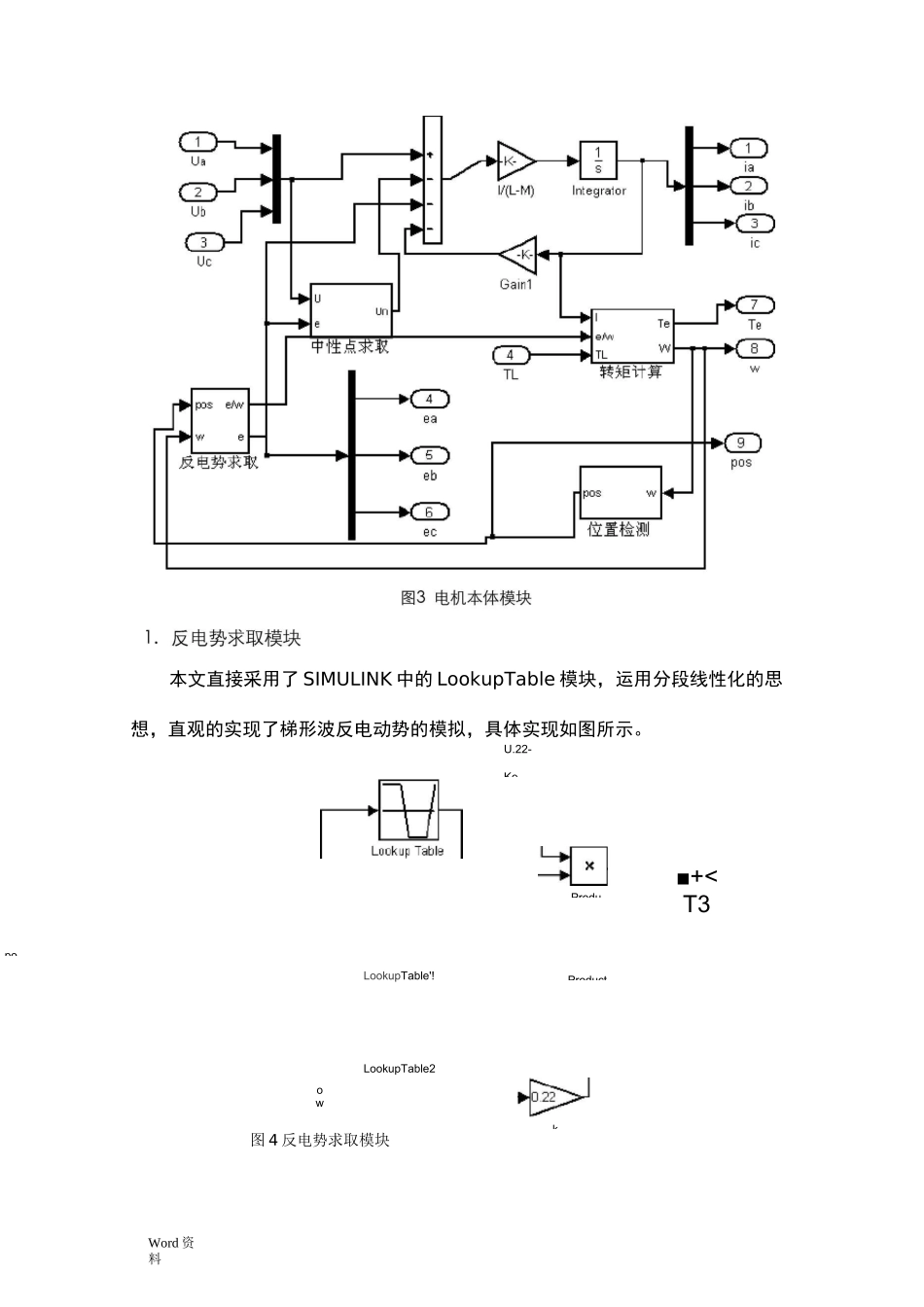 无刷直流电机仿真教程_第3页