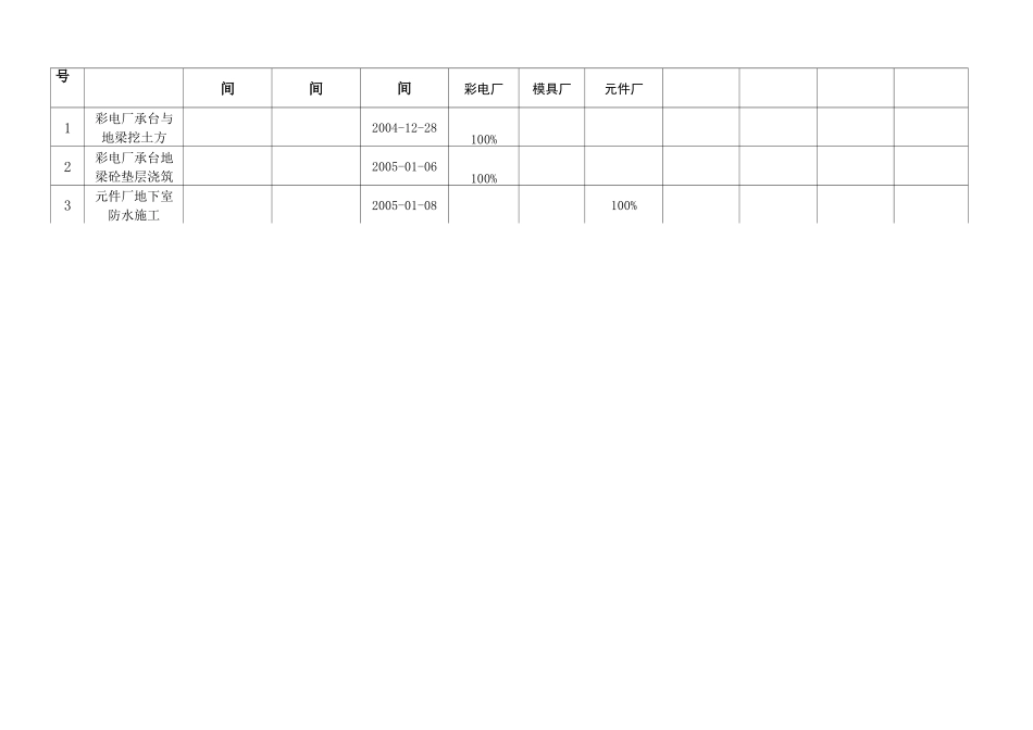 工程进度跟踪表_第2页