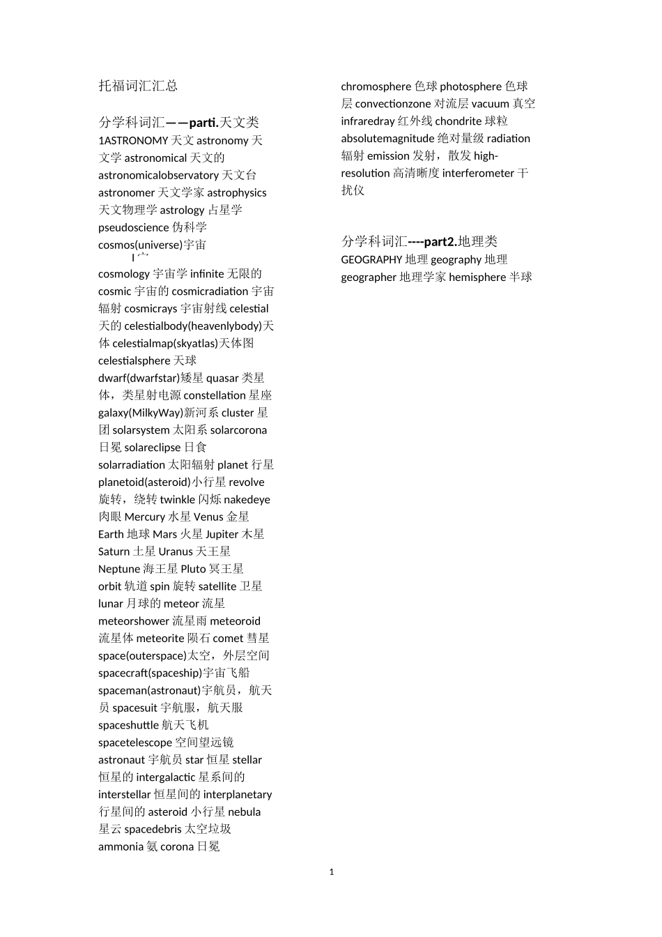 托福阅读学科词汇_第1页