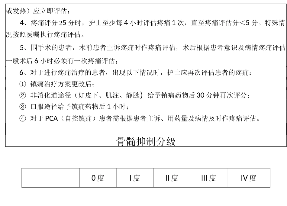 护理各类评分表_第2页