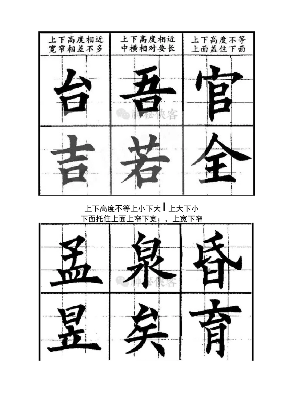 楷书间架结构大全_第2页