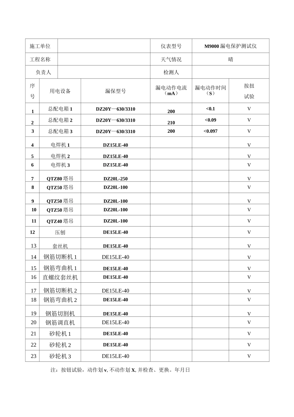 漏电保护器检测记录模板_第2页