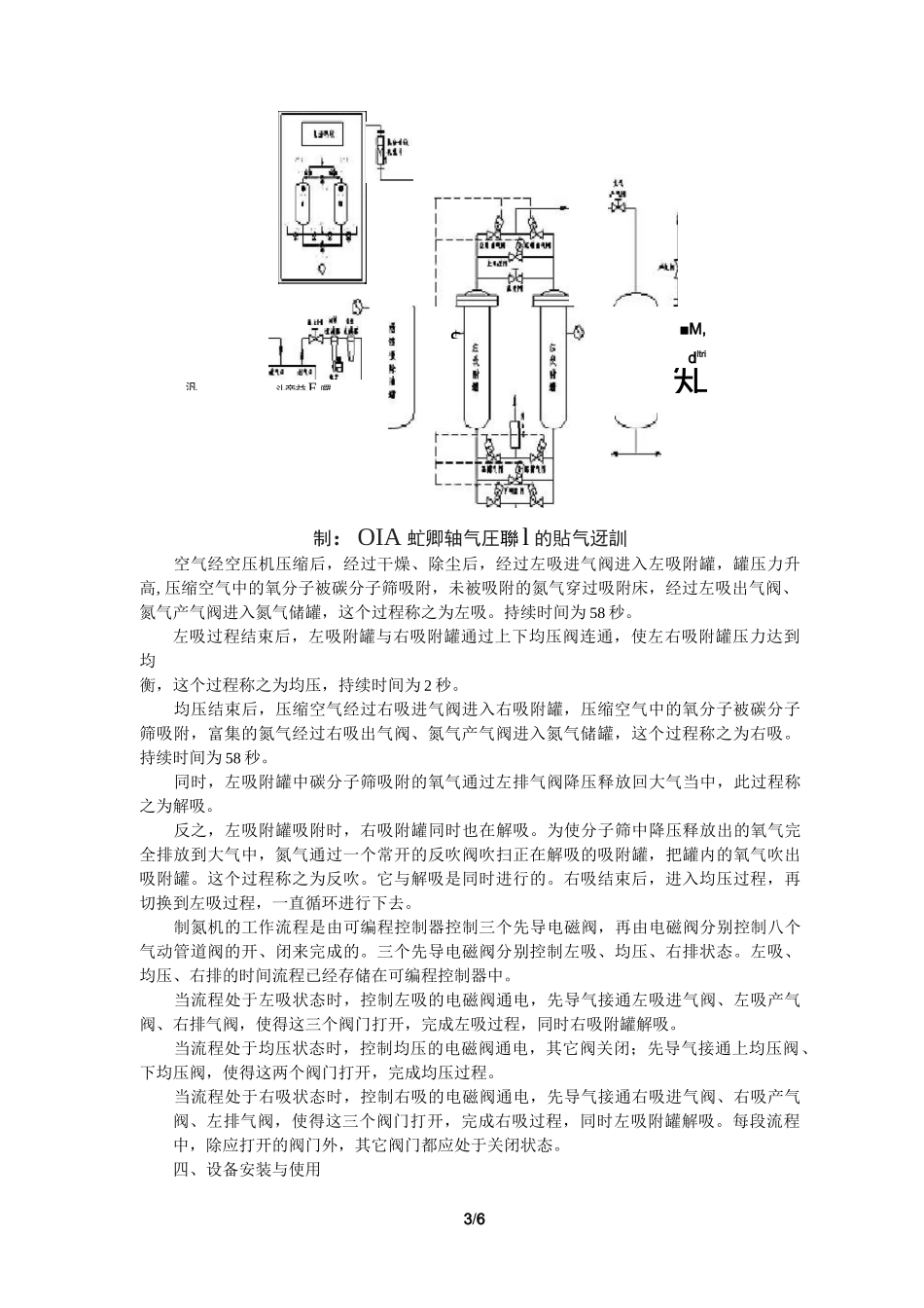 PSA系列制氮机使用说明书_第3页