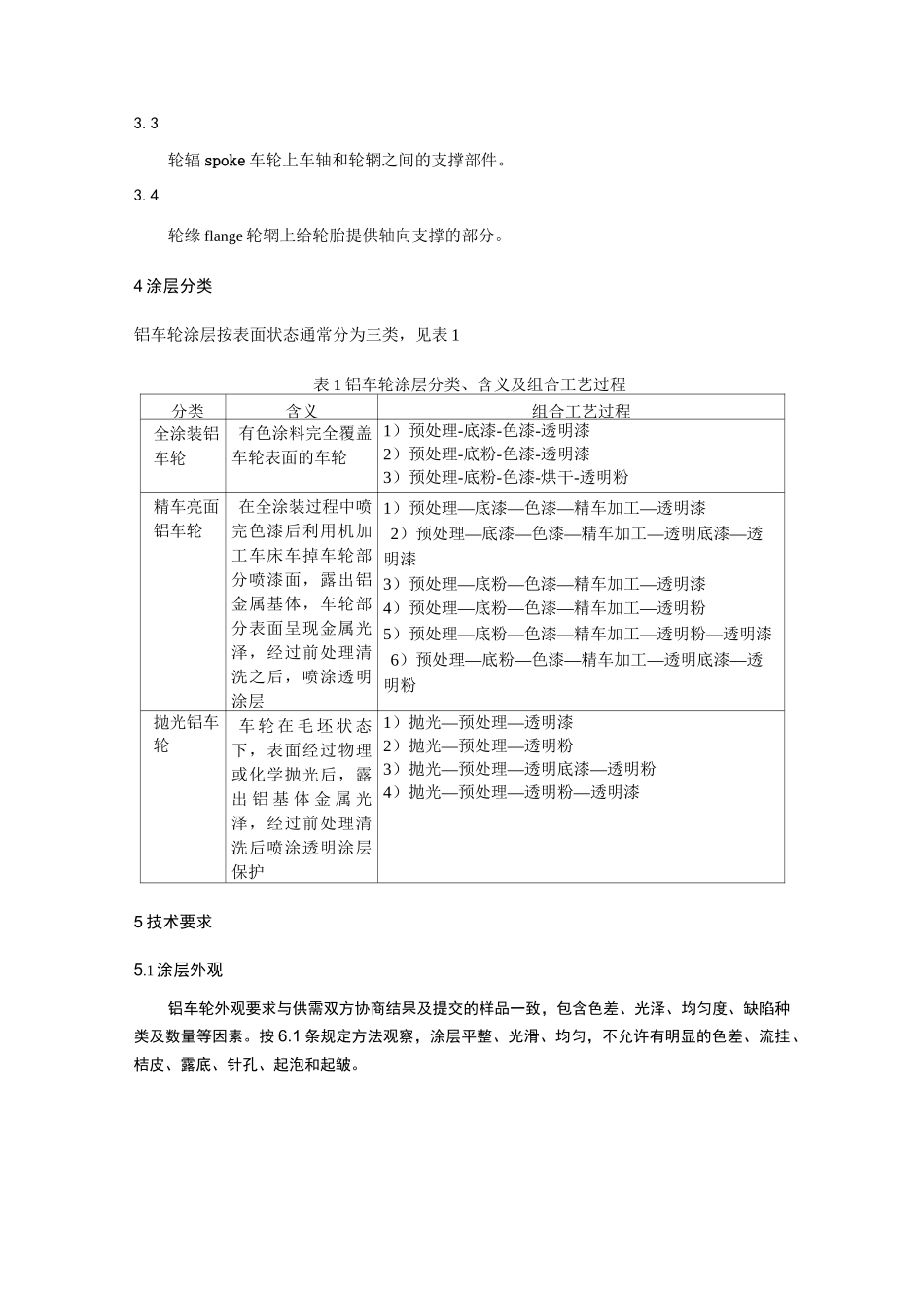 乘用车铝车轮涂层技术条件_第2页