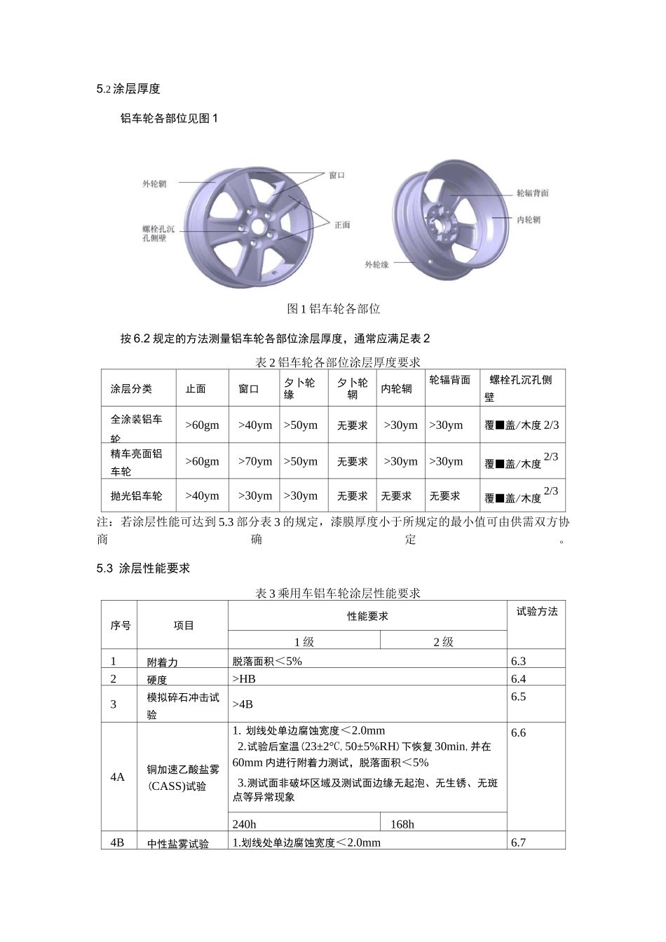 乘用车铝车轮涂层技术条件_第3页