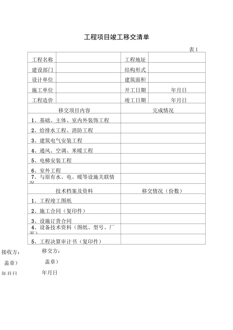 工程移交清单_第2页