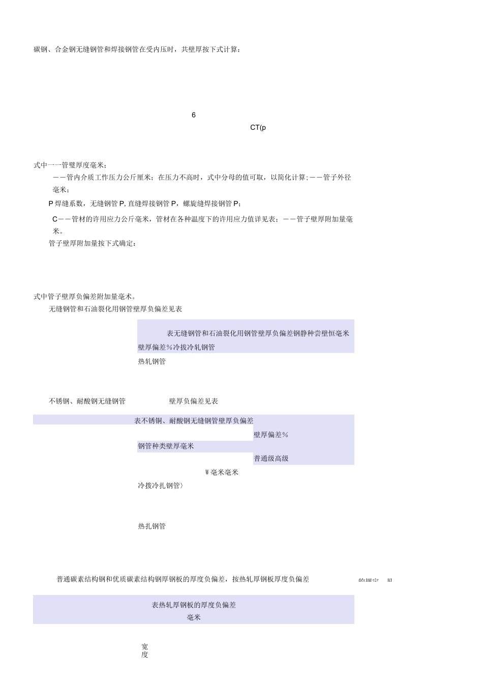 管路压力与壁厚计算方式——管道压力测试_第1页