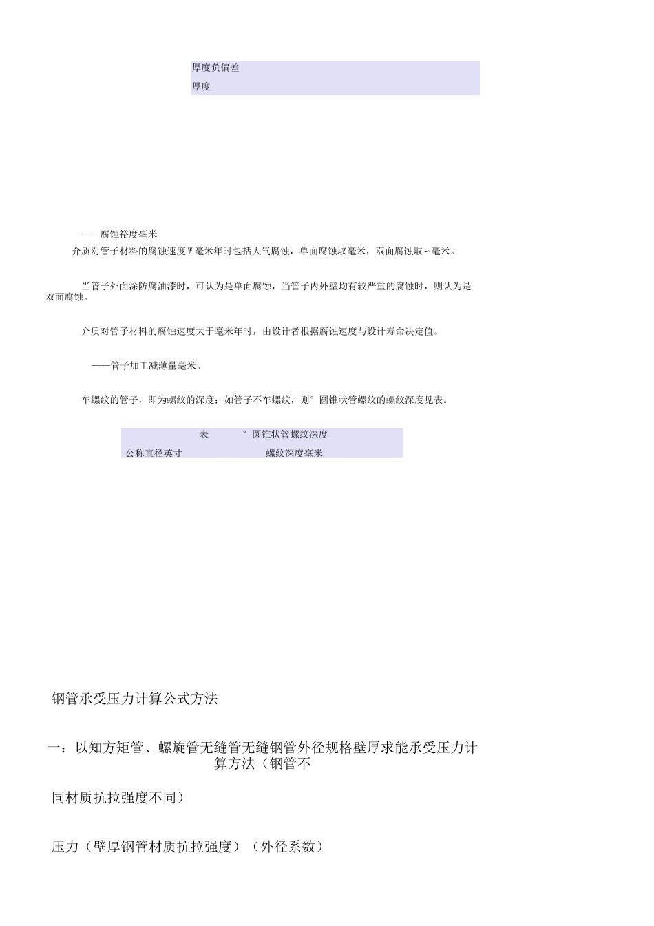 管路压力与壁厚计算方式——管道压力测试_第2页