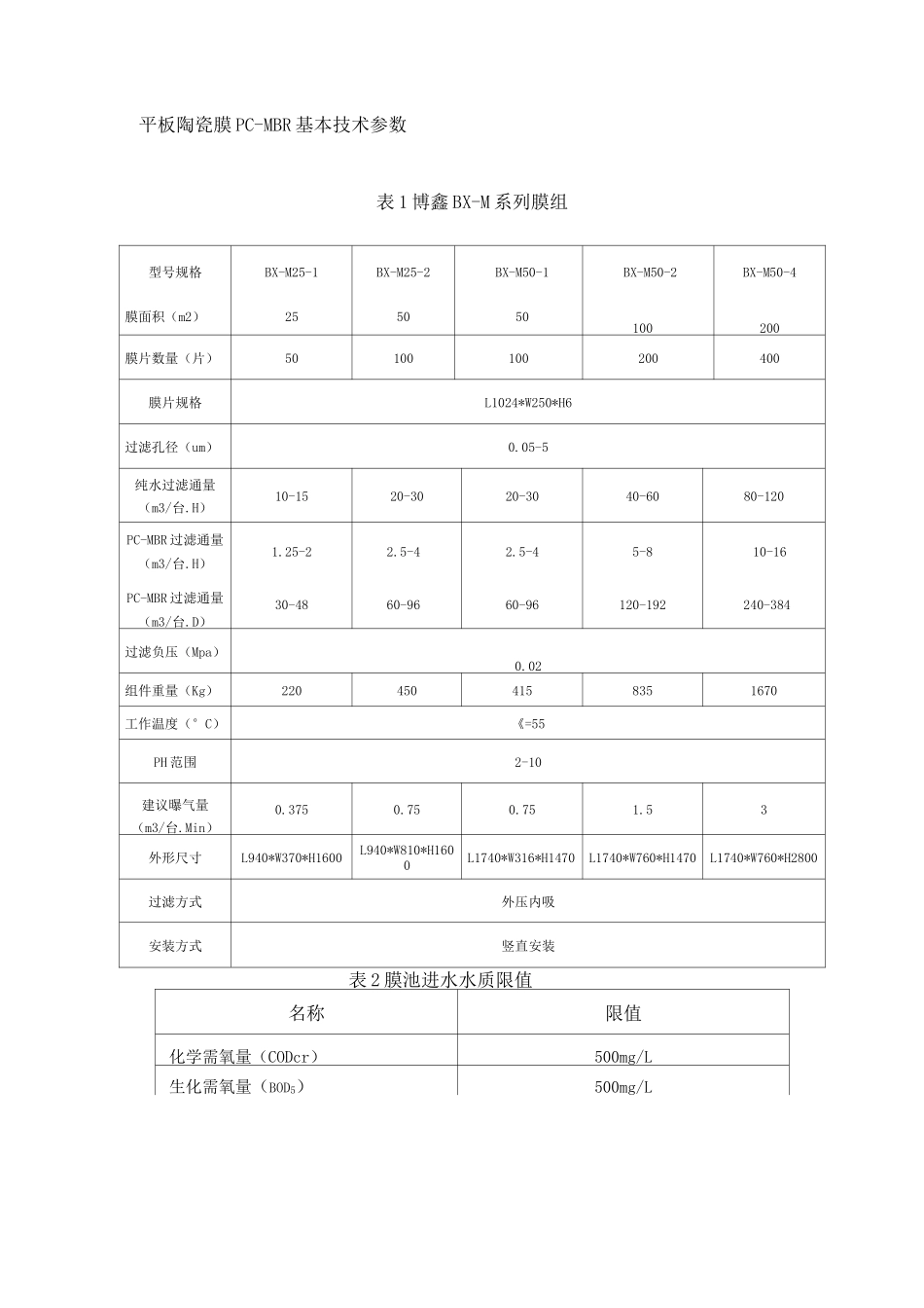 污水处理处理方案_第2页