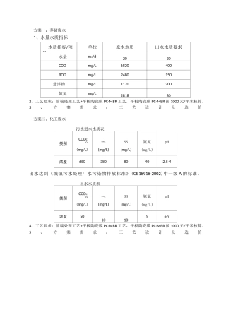 污水处理处理方案