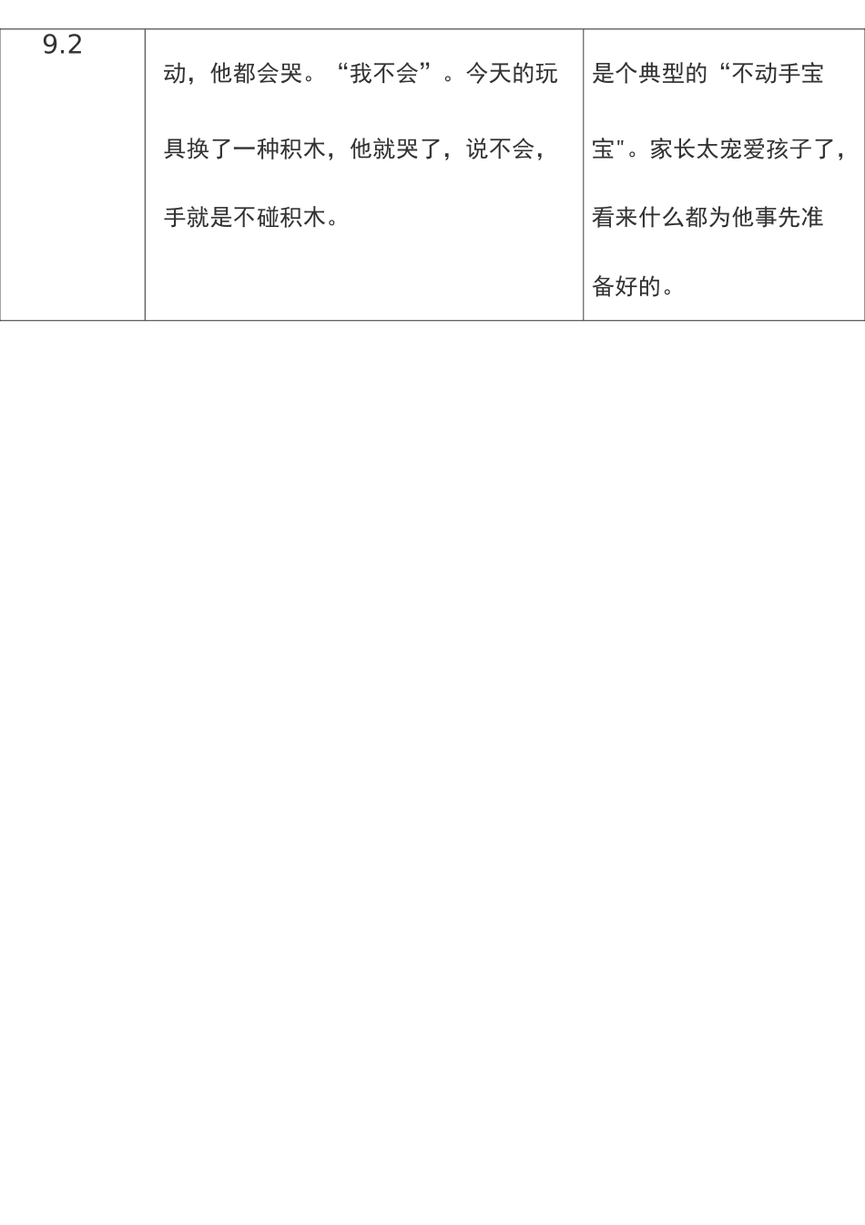 特殊儿童个案观察文档_第3页