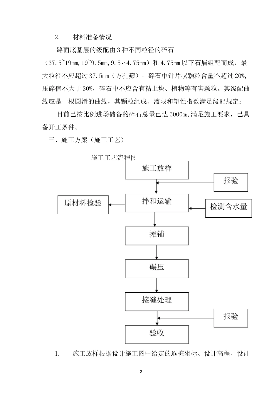 级配碎石层施工方案_第3页
