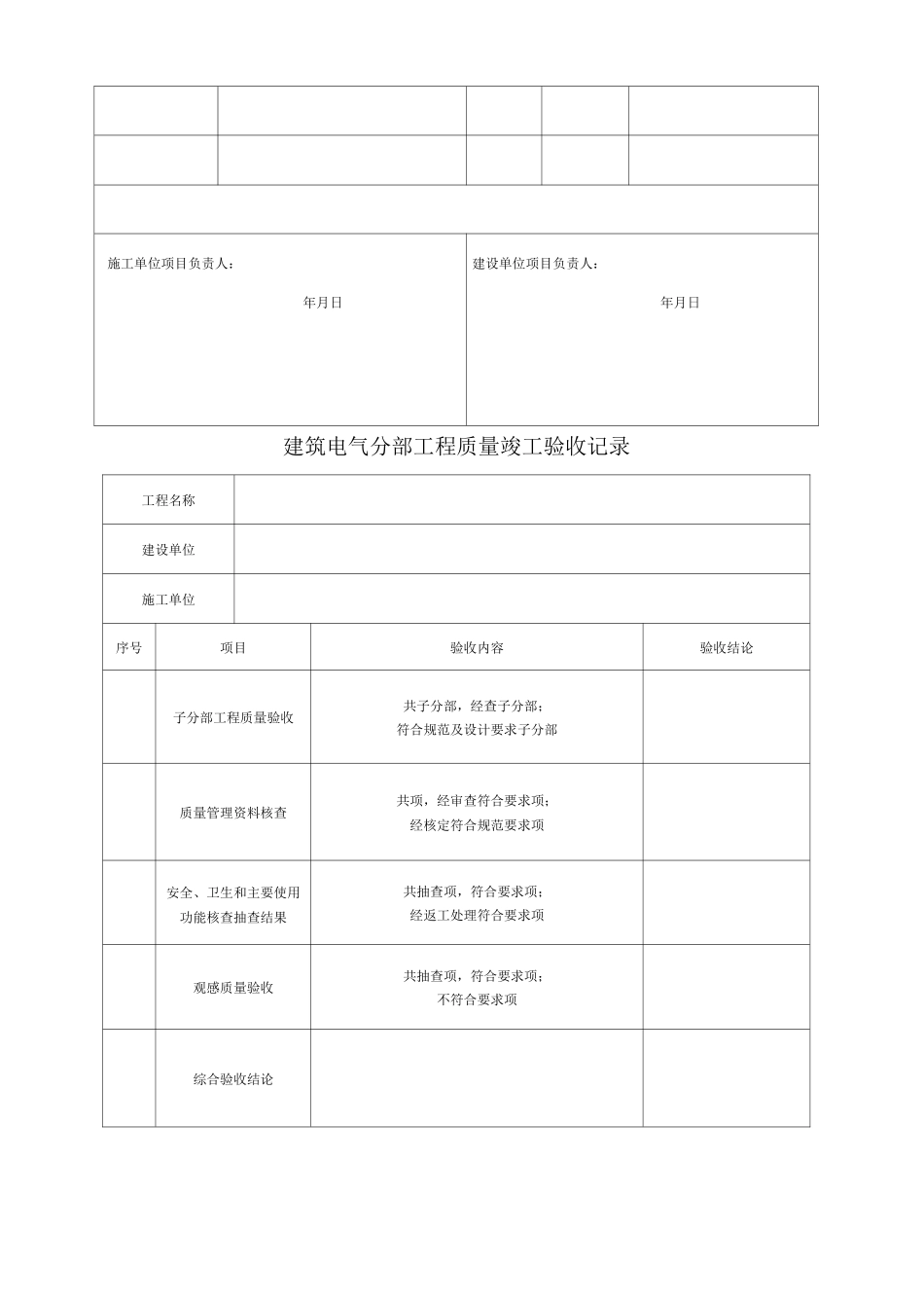(电气安装工程)工程竣工验收报告()_第3页
