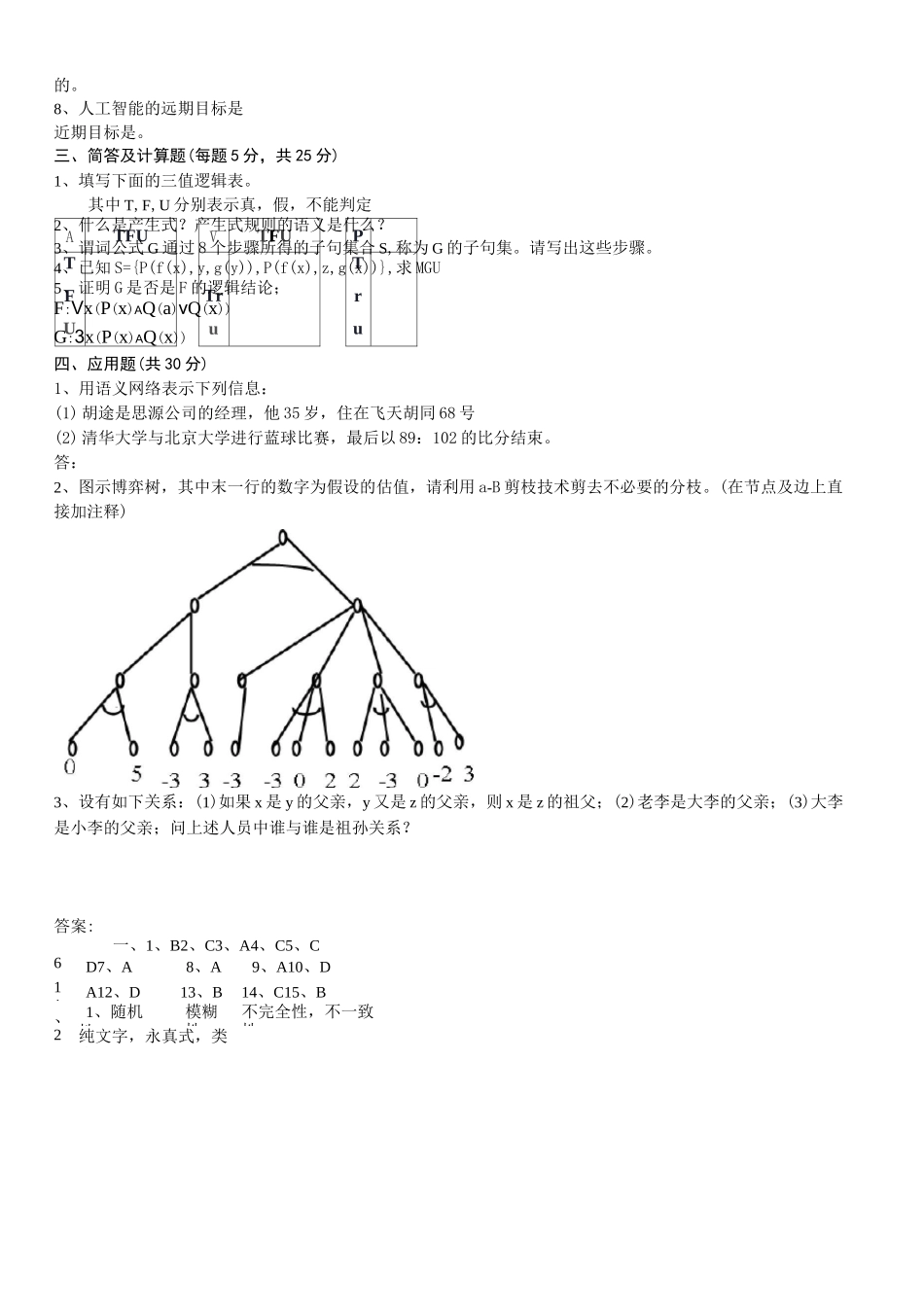 人工智能  经典考试试题与答案_第2页