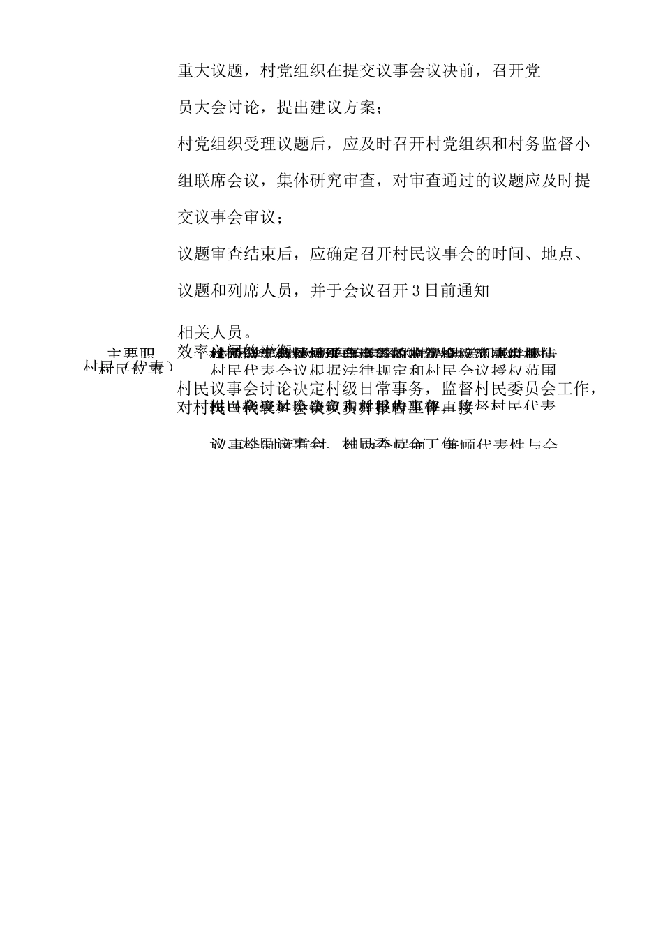 村级治理机制工作内容_第2页