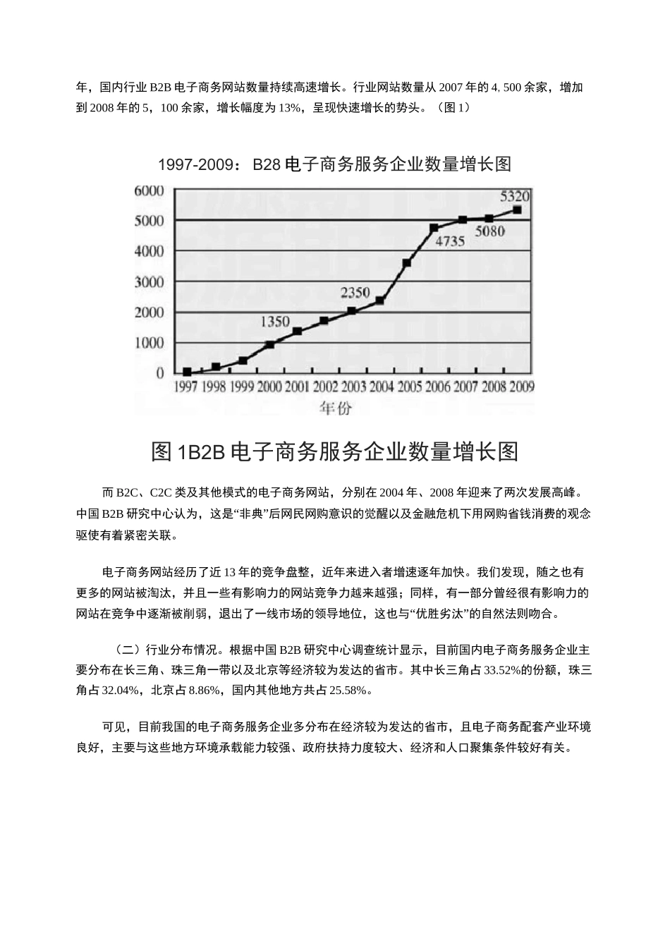 我国电子商务发展现状_第2页