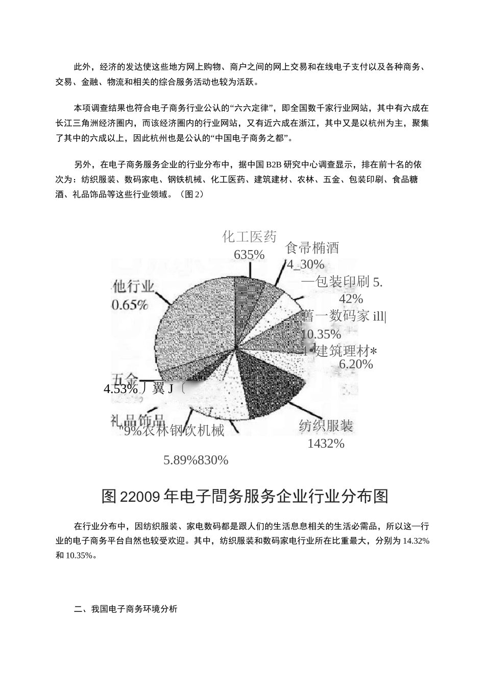 我国电子商务发展现状_第3页