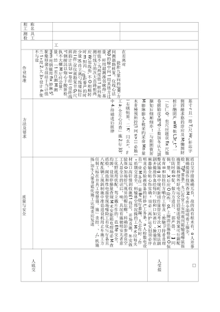 35KV架空线路技术交底