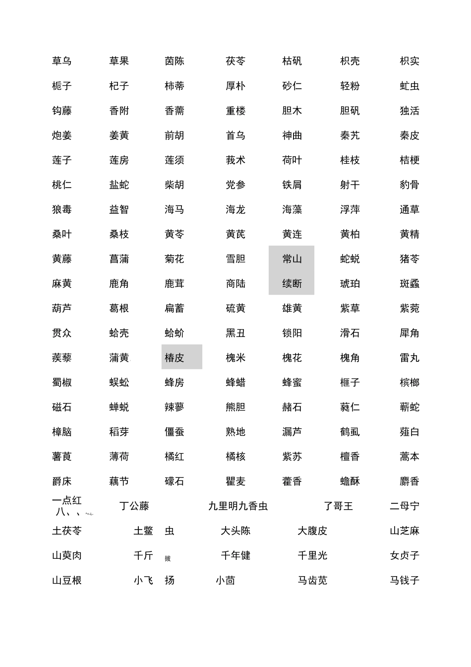 中药名称大全_第2页