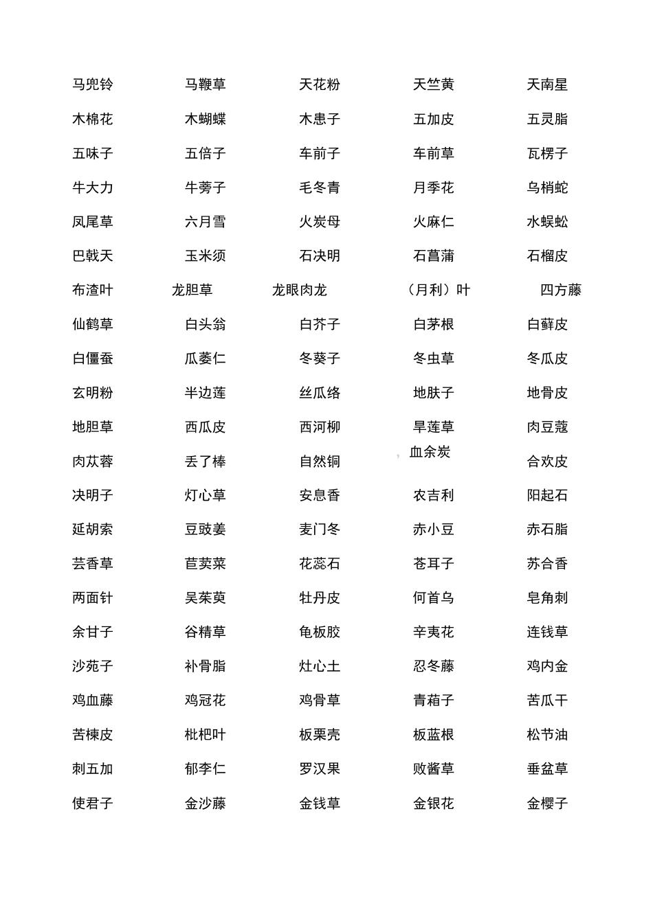 中药名称大全_第3页