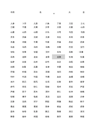 中药名称大全