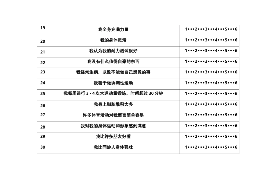 身体自我描述问卷_第3页