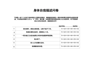 身体自我描述问卷