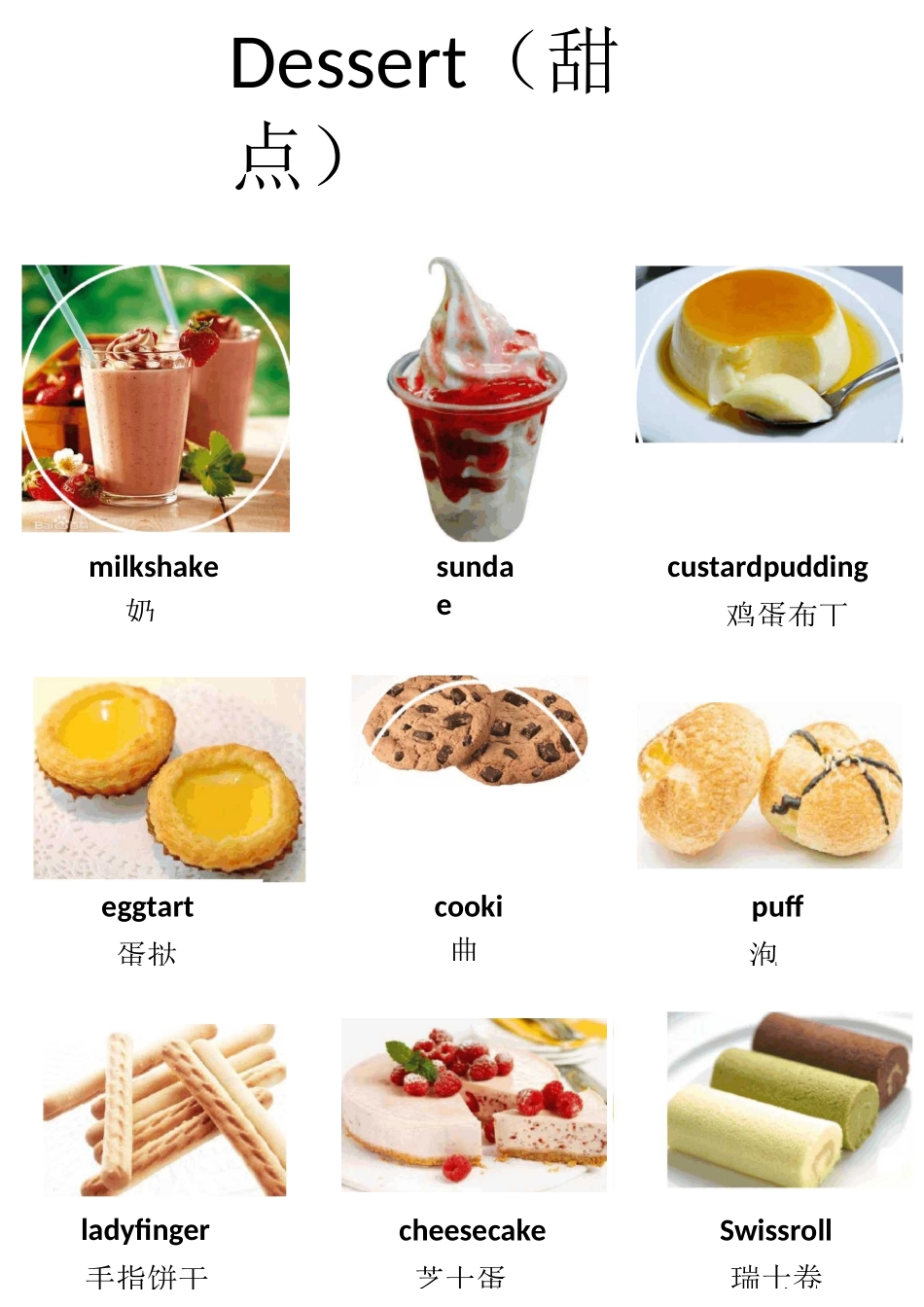 英文常见甜点_第1页