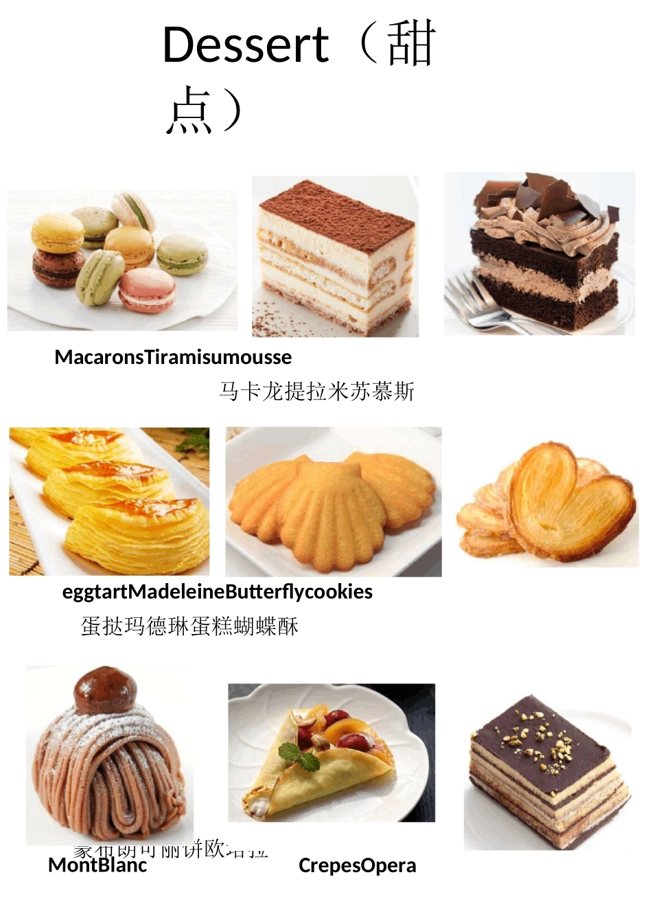 英文常见甜点_第2页