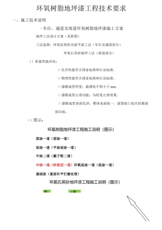 环氧树脂地坪漆工程技术要求12.28
