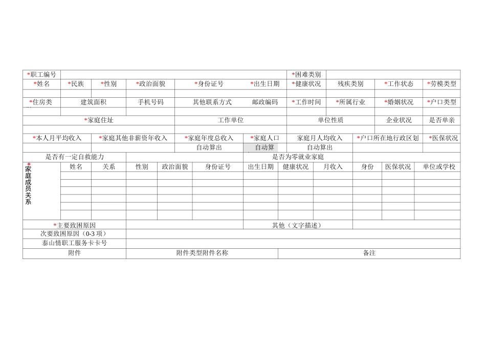 困难职工申报材料_第2页
