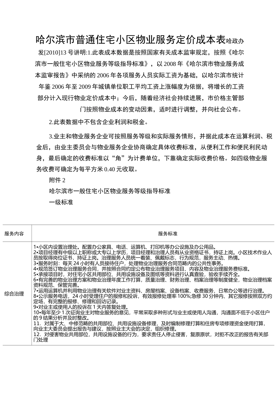 哈尔滨市普通住宅小区物业服务定价成本表_第1页