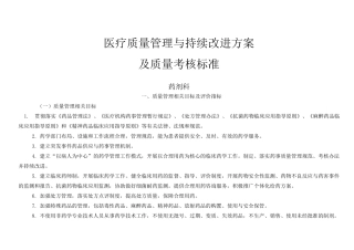 医疗质量管理和持续改进相关目标和质量考核标准(药剂科)