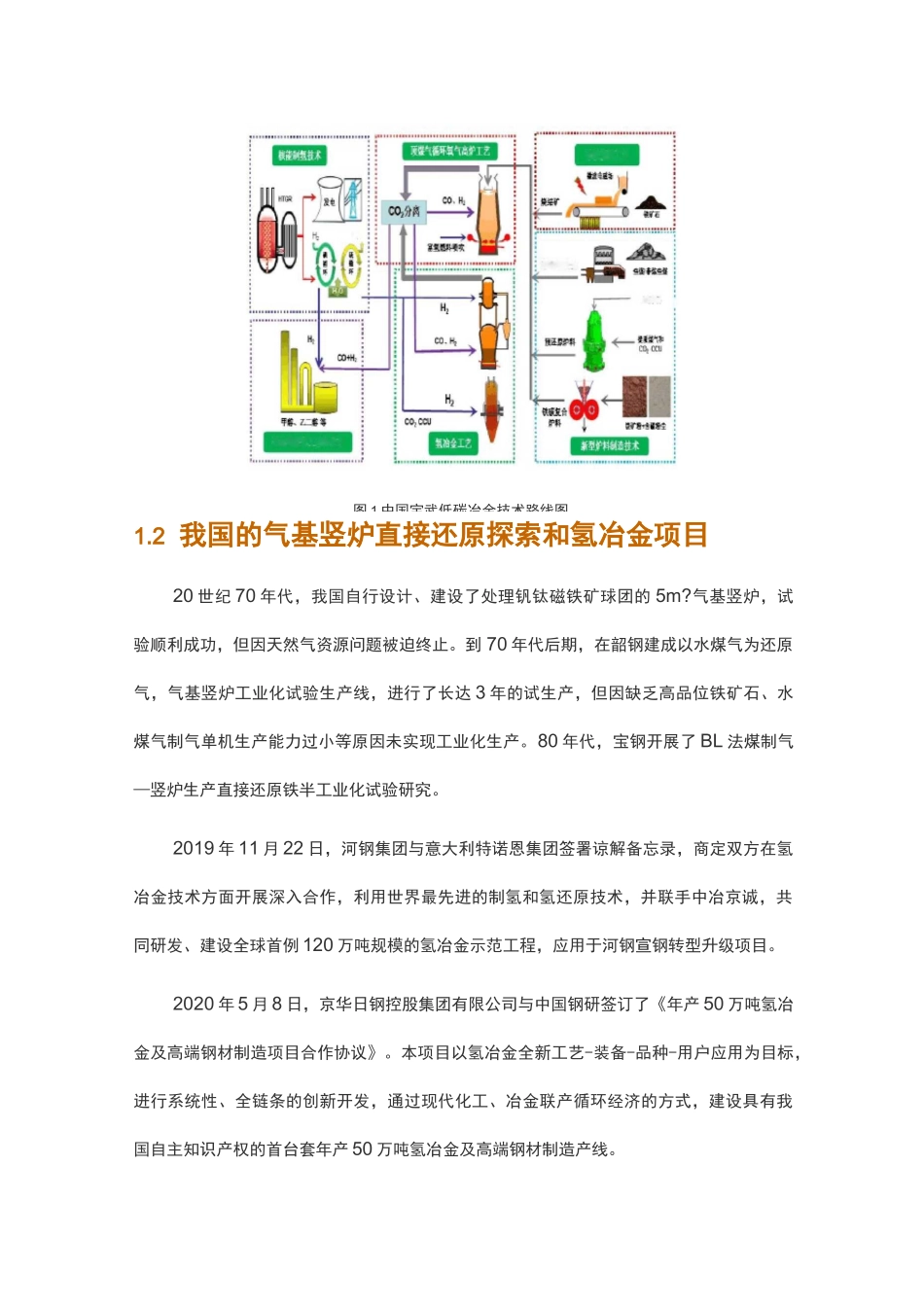 我国开展氢冶金的适宜工艺路线_第2页