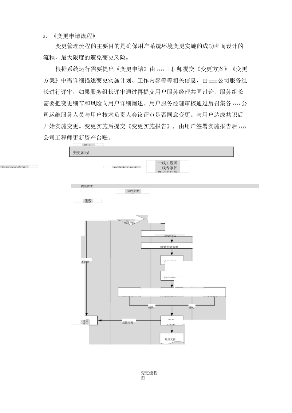 运维服务流程_第3页