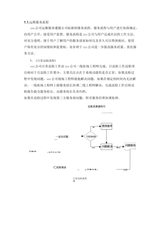 运维服务流程