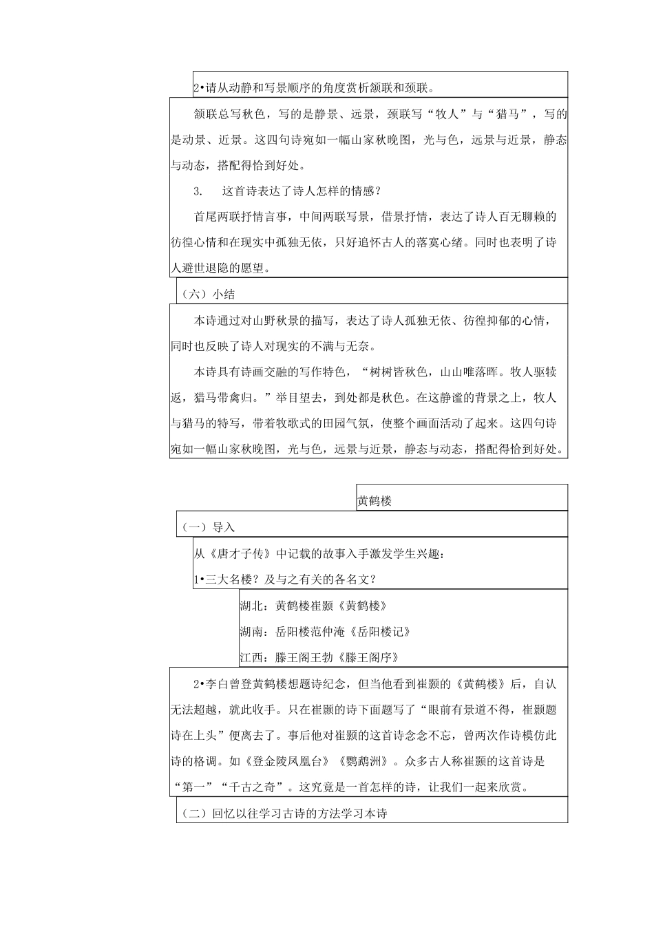 部编版八年级语文第六次集体备课计划与记录_第3页