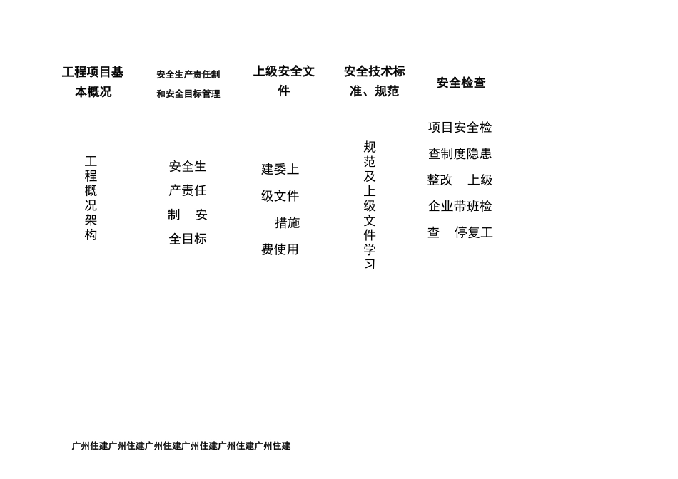 资料档案盒侧标签样式规范_第2页