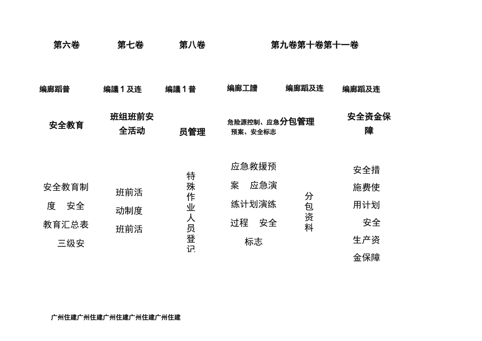 资料档案盒侧标签样式规范_第3页