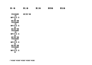 资料档案盒侧标签样式规范