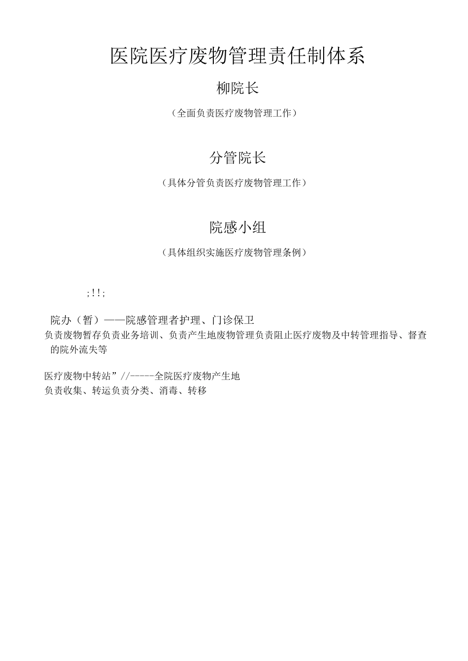 卫生院医疗废物管理责任制._第2页