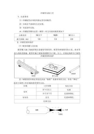 冷媒管安装工艺