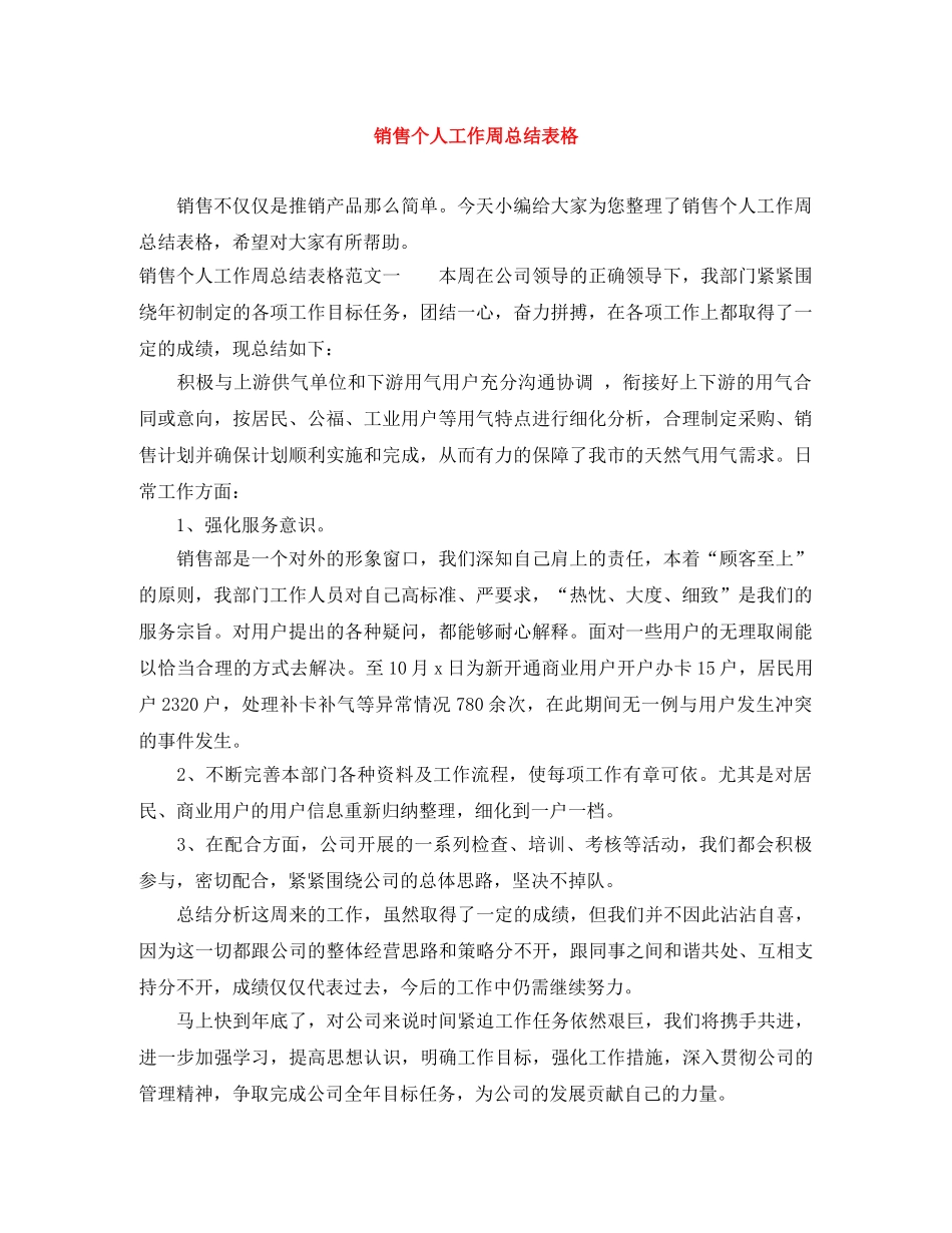 销售个人工作周总结表格 _第1页