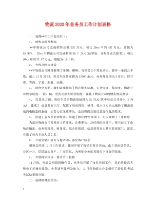 物流2024年业务员工作计划表格 