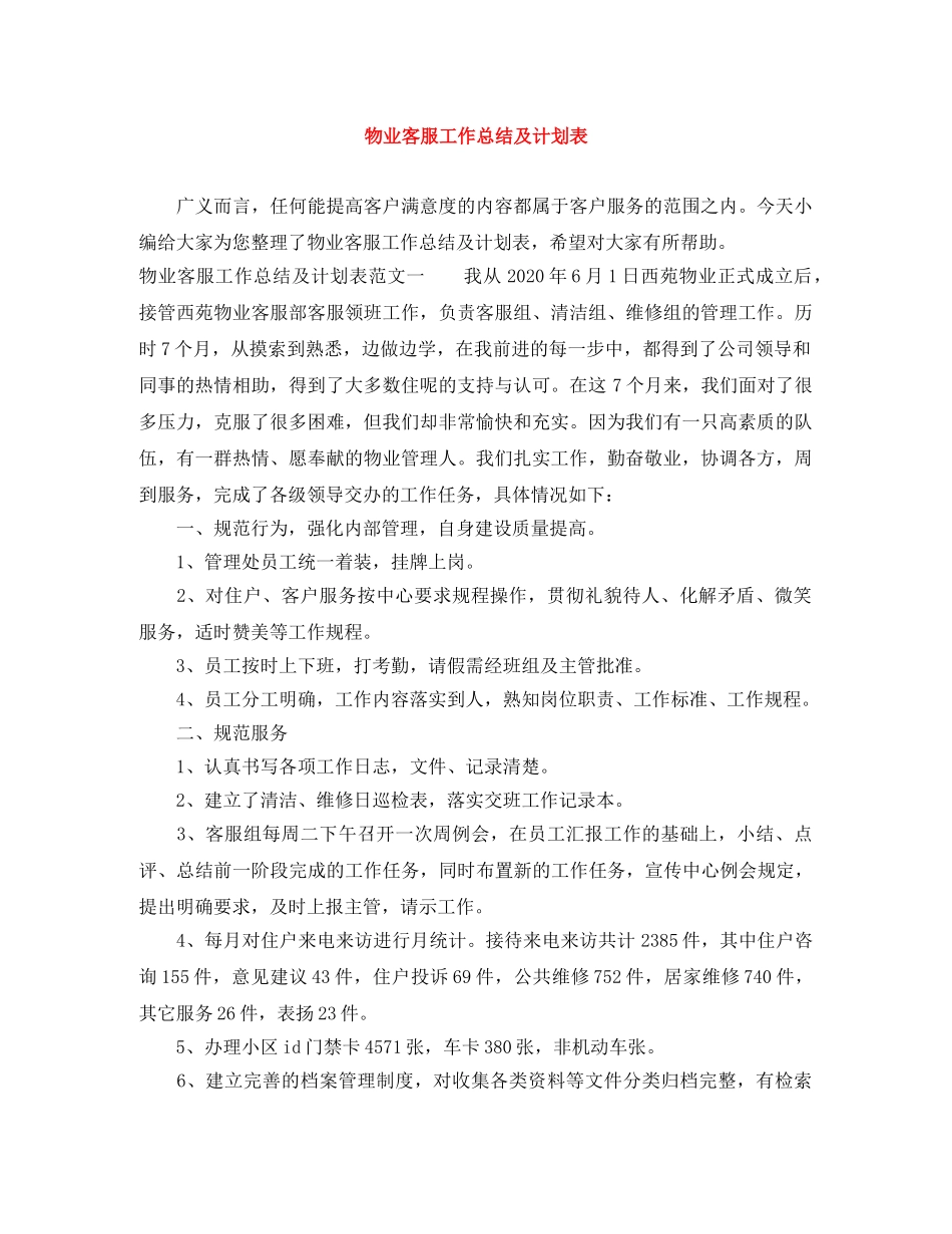 物业客服工作总结及计划表 _第1页