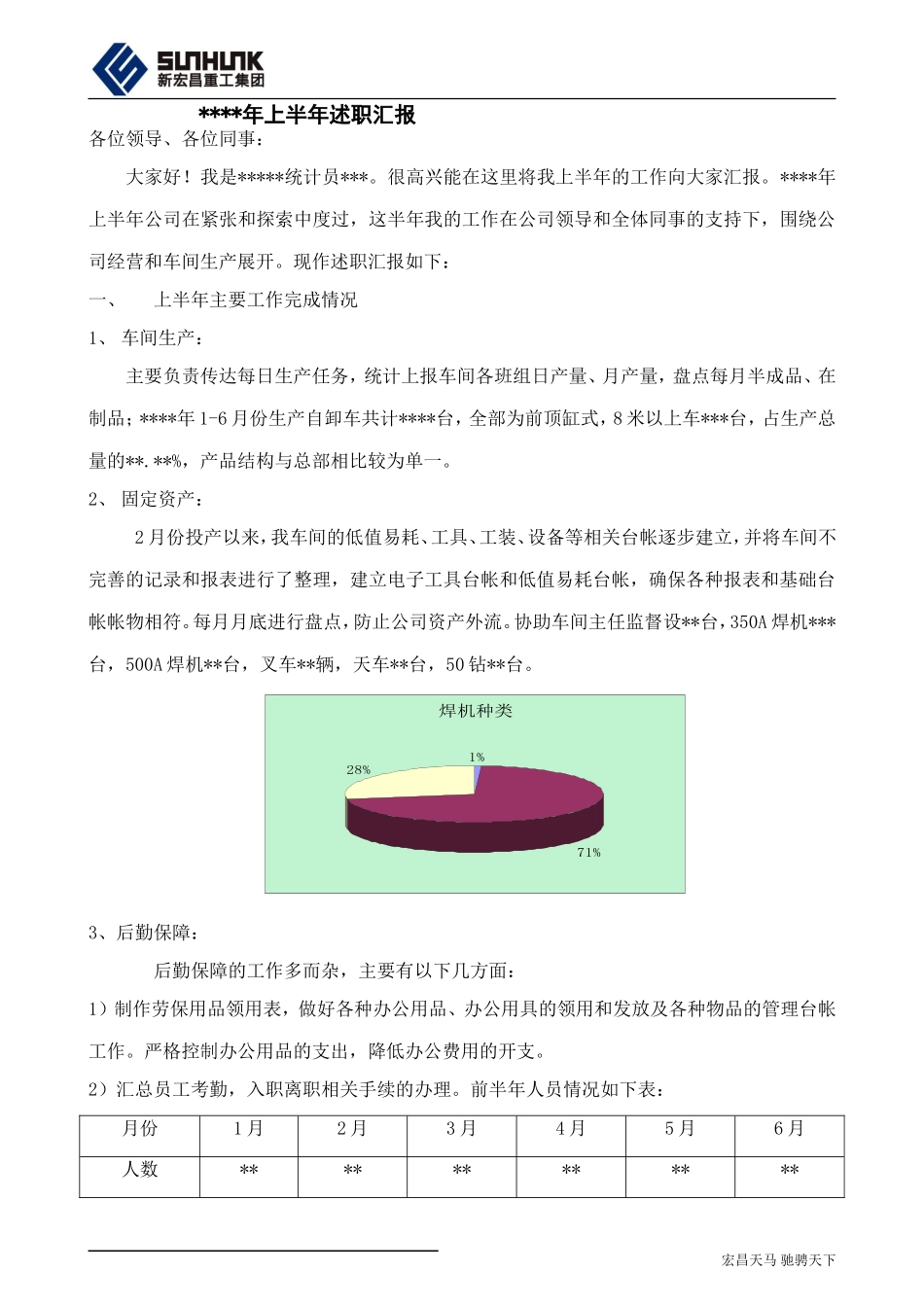 统计员工作总结_第1页