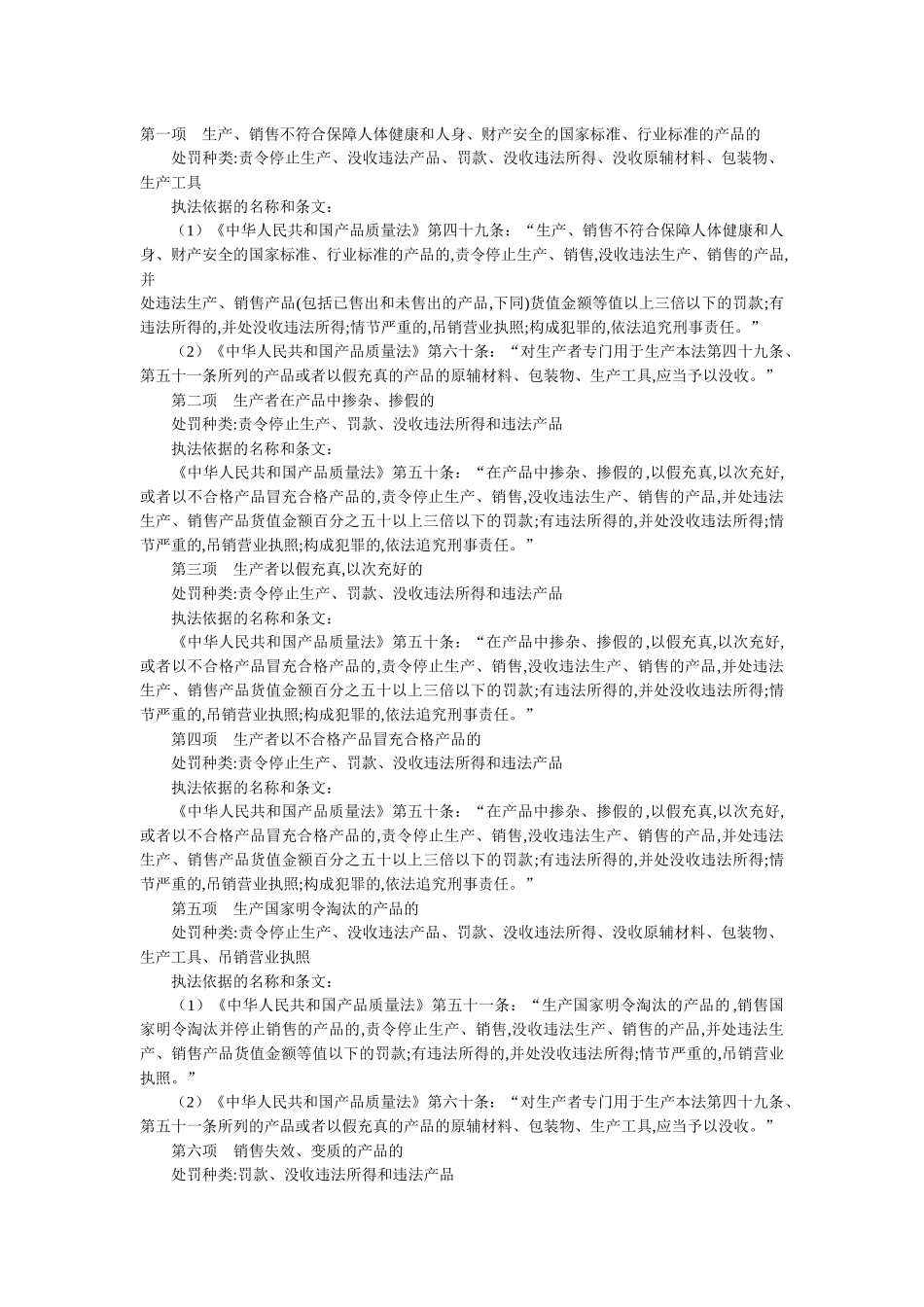 文山州质量技术监督局行政处罚依据_第1页