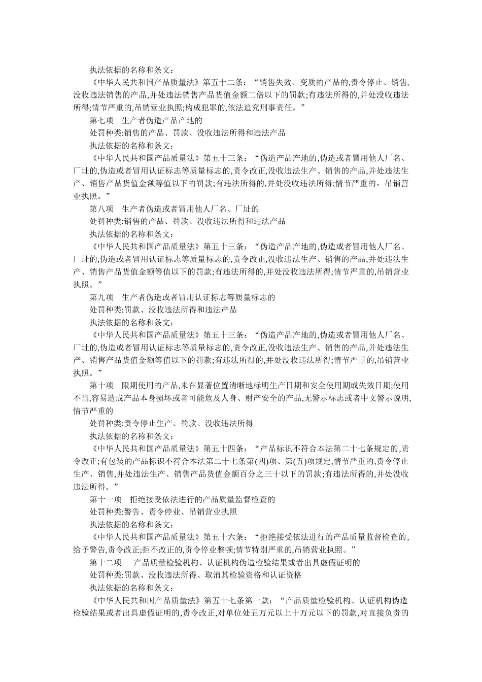 文山州质量技术监督局行政处罚依据_第2页