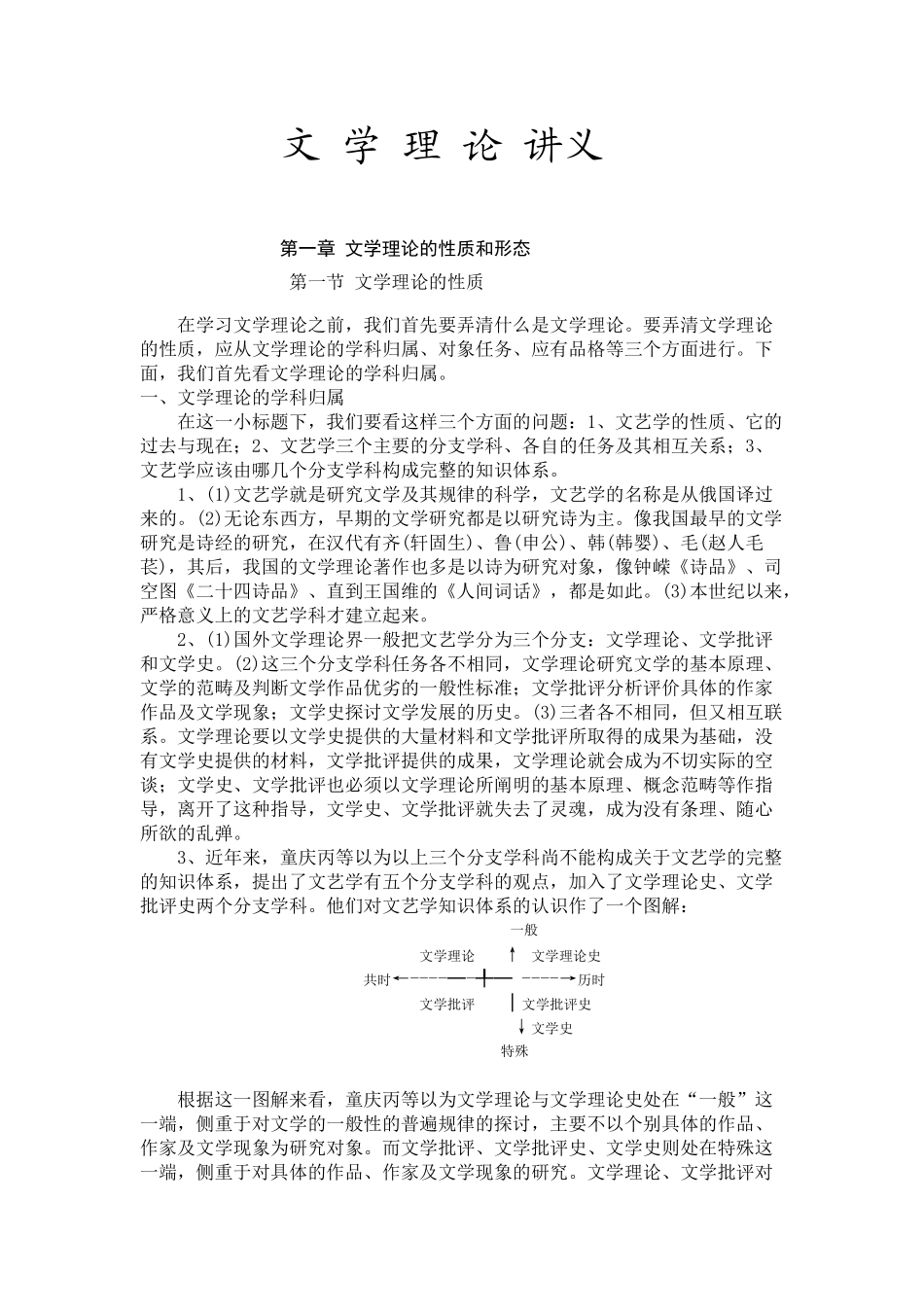 文 学 理 论 讲义 (重点)_第1页